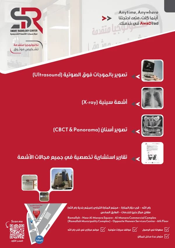 Ultrasound, X-ray, dental imaging and our location